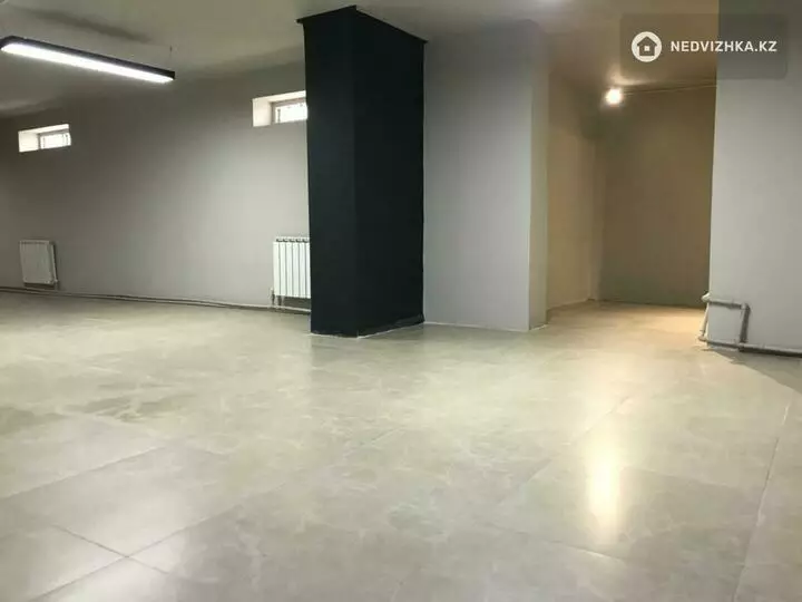 75 м², Торговое помещение, этаж 1 из 1, 75 м², изображение - 1