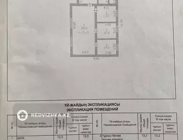 110 м², 4-комнатный дом, 10 соток, 110 м², изображение - 6