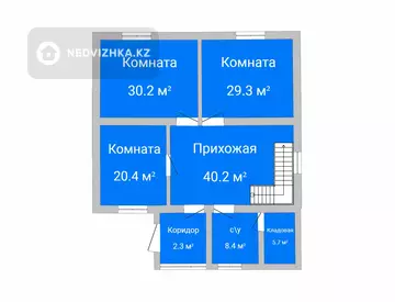 276 м², 5-комнатный дом, 5 соток, 276 м², изображение - 0