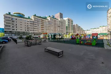 902 м², Офисное помещение, этаж 13 из 13, 902 м², изображение - 59