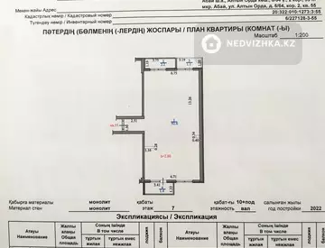 3-комнатная квартира, этаж 7 из 10, 97 м²