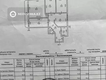 119 м², 4-комнатная квартира, этаж 4 из 4, 119 м², изображение - 6