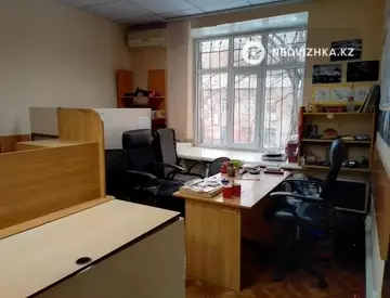 Офисное помещение, этаж 2 из 3, иное, 40 м²