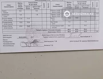 90.8 м², 3-комнатная квартира, этаж 5 из 5, 91 м², изображение - 27