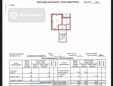 1-комнатная квартира, этаж 1 из 5, 35 м²