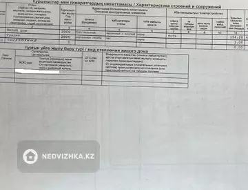 120 м², 5-комнатный дом, 5 соток, 120 м², изображение - 7