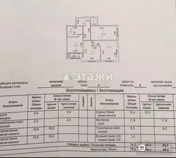 75.2 м², 3-комнатная квартира, этаж 2 из 9, 75 м², изображение - 15