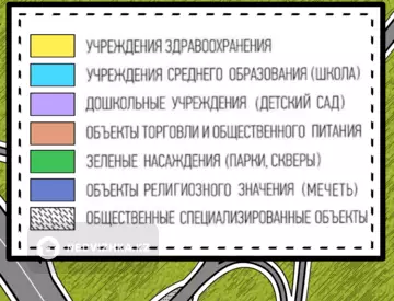 0 м², Участок 10.0 соток, изображение - 3