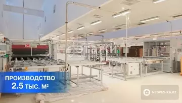 15000 м², Офисное помещение, этаж 2 из 2, 15 000 м², изображение - 17