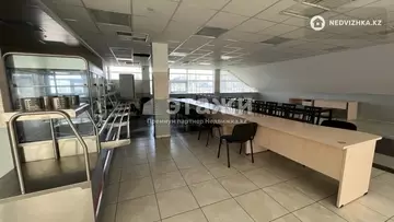 15000 м², Офисное помещение, этаж 2 из 2, 15 000 м², изображение - 56