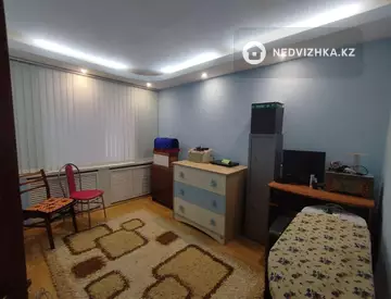 85 м², 5-комнатная квартира, этаж 6 из 6, 85 м², изображение - 12