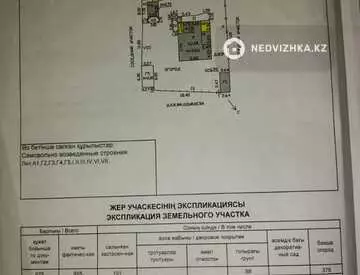 52 м², 4-комнатный дом, 6 соток, 52 м², изображение - 0