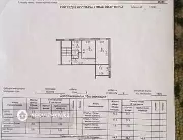 3-комнатная квартира, этаж 2 из 2, 55 м²