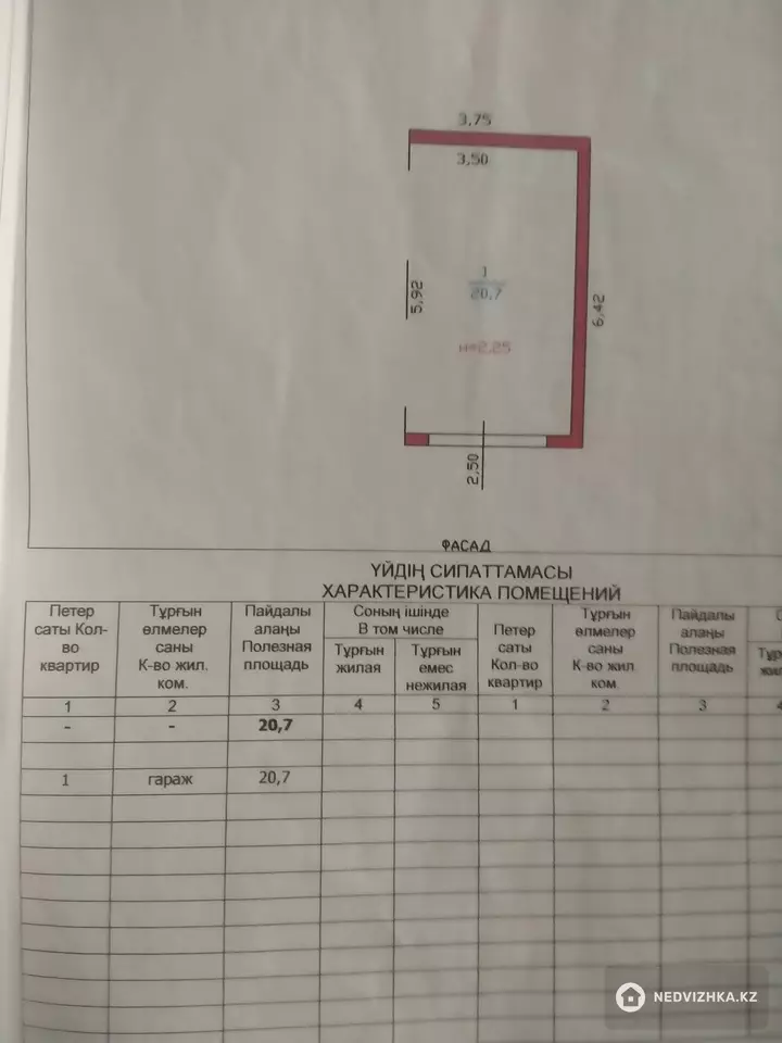 20.7 м², Гараж, 21 м², изображение - 1