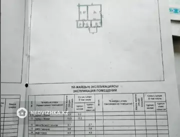 80 м², 4-комнатный дом, 3.8 соток, 80 м², изображение - 2