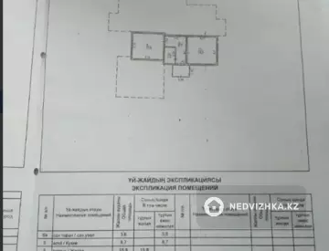 80 м², 4-комнатный дом, 3.8 соток, 80 м², изображение - 4