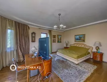 880 м², 10-комнатный дом, 36 соток, 880 м², изображение - 13