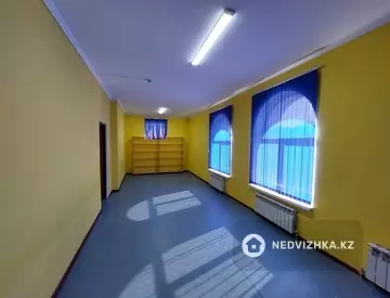 1000 м², Здание, 4 этажа, 1 000 м², изображение - 9