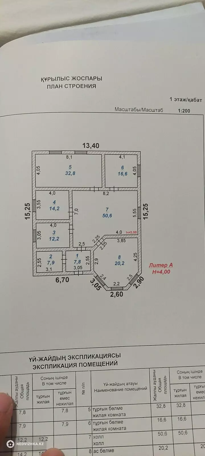 162.3 м², 6-комнатный дом, 8 соток, 162 м², изображение - 1