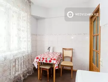 35 м², 1-комнатная квартира, этаж 4 из 5, 35 м², посуточно, изображение - 2