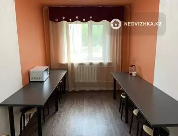 25 м², Койко-место, 25 м², посуточно, изображение - 13