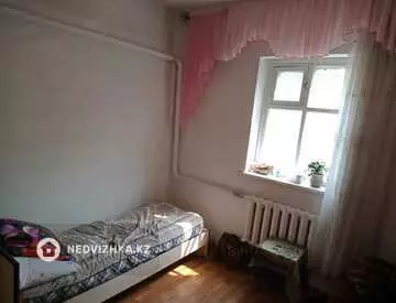 80 м², 3-комнатный дом, 30 соток, 80 м², изображение - 11