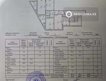 94.9 м², 3-комнатная квартира, этаж 2 из 9, 95 м², изображение - 15