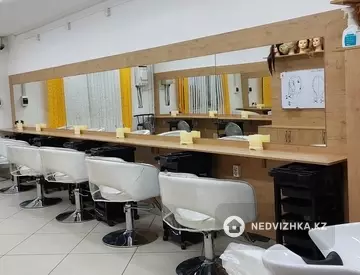 150 м², Помещение, этаж 1 из 2, 150 м², изображение - 9