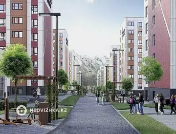 ЖК Eco Park Alatau, миниатюра 5