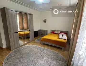 400 м², 6-комнатный дом, 20 соток, 400 м², изображение - 30