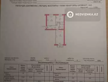 52.9 м², 2-комнатная квартира, этаж 4 из 4, 53 м², изображение - 7