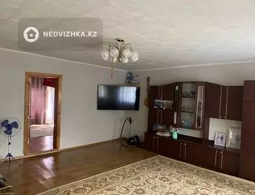 80 м², 3-комнатный дом, 8 соток, 80 м², изображение - 10