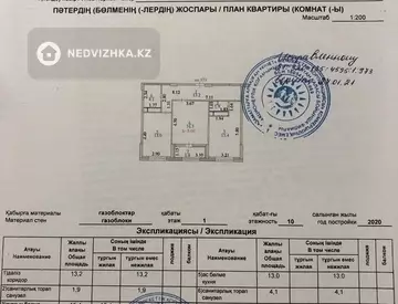 67 м², 2-комнатная квартира, этаж 1 из 10, 67 м², изображение - 15