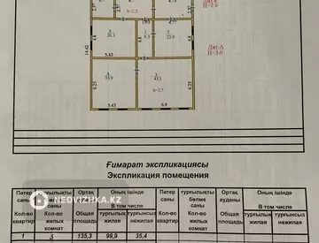 135 м², 3-комнатный дом, 25 соток, 135 м², изображение - 6