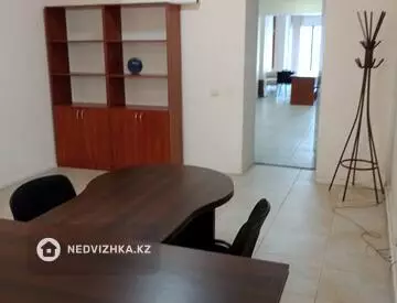 150 м², Офисное помещение, этаж 2 из 13, в административном здании, 150 м², на длительный срок, изображение - 15