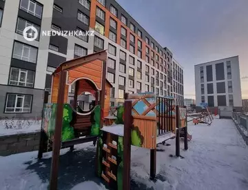 ЖК Aruna City, миниатюра 4