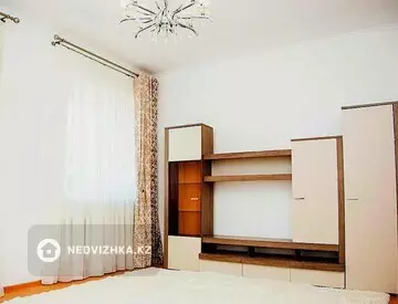 ЖК Asyl Bulak, миниатюра 4