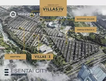 ЖК Esentai City Villas, миниатюра 8