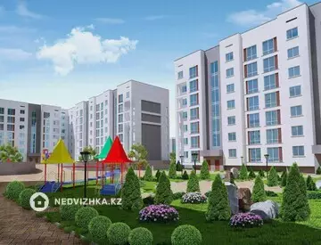 ЖК Астана Сани, миниатюра 3