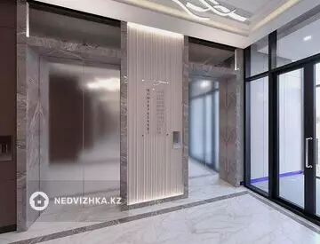 ЖК Mangilik Park, миниатюра 3