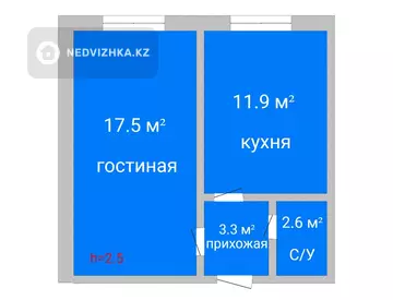 1-комнатная квартира, этаж 1 из 5, 35 м²