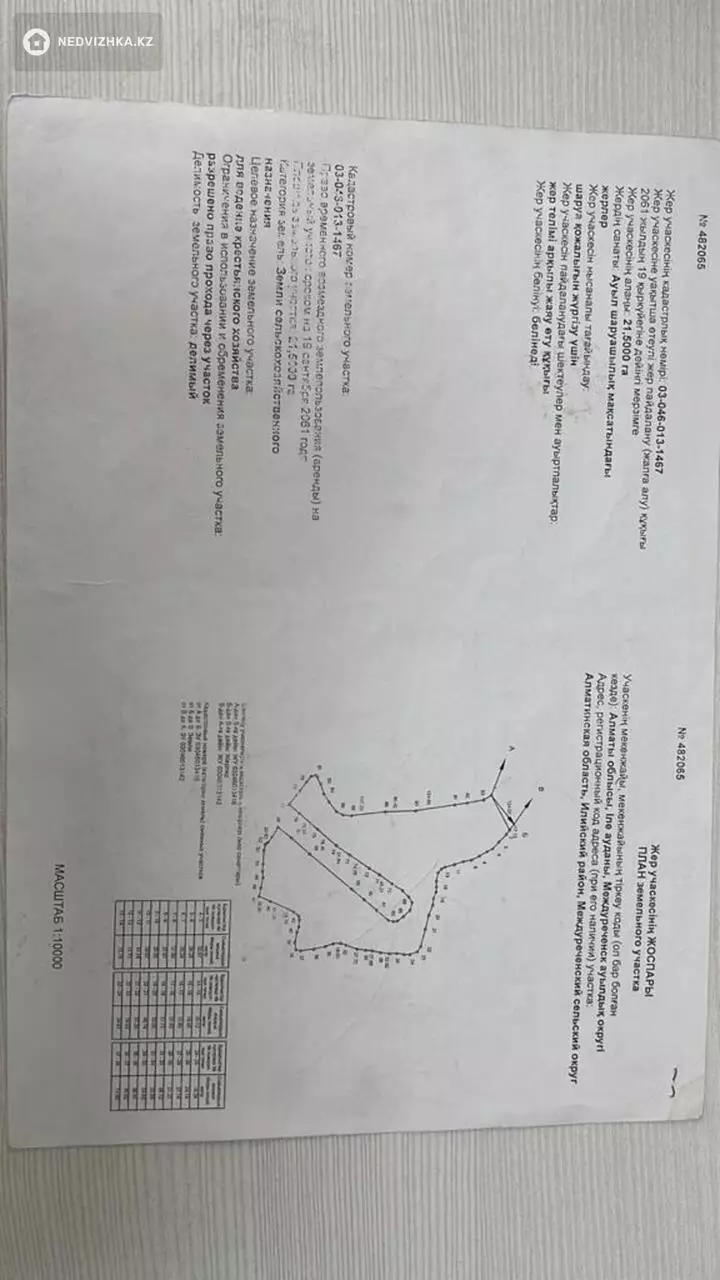 0 м², Участок 21.0 га, изображение - 1