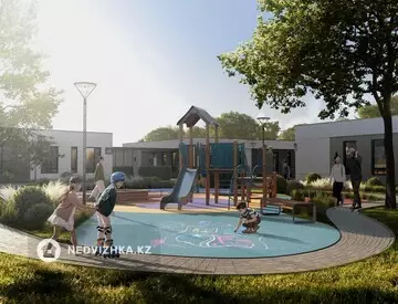 ЖК Alatau Villas, миниатюра 3
