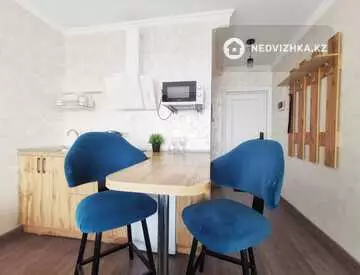 25 м², 1-комнатная квартира, этаж 14 из 15, 25 м², посуточно, изображение - 1