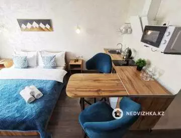 25 м², 1-комнатная квартира, этаж 14 из 15, 25 м², посуточно, изображение - 16