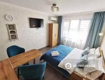 25 м², 1-комнатная квартира, этаж 14 из 15, 25 м², посуточно, изображение - 18