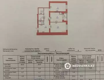 96.6 м², 2-комнатная квартира, этаж 5 из 5, 97 м², изображение - 2