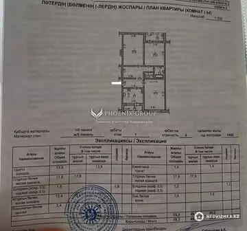 85 м², 3-комнатная квартира, этаж 1 из 9, 85 м², изображение - 14