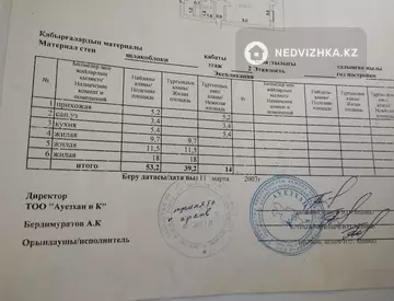 3-комнатная квартира, этаж 2 из 2, 53 м²