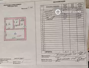 32 м², 1-комнатная квартира, этаж 1 из 2, 32 м², изображение - 1